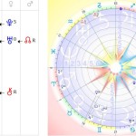 Общий вид формулы. Конспект.