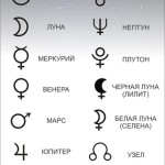 Учим планеты