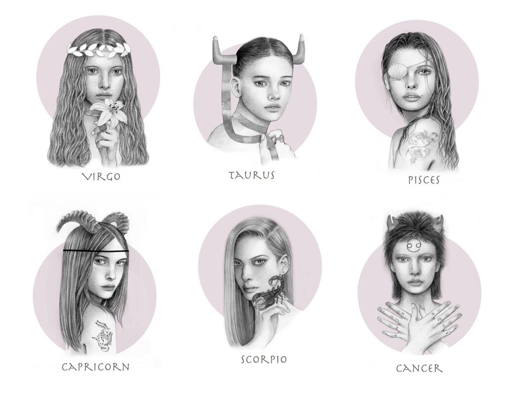 Знаки Зодиака