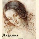 Алхимия Таланта